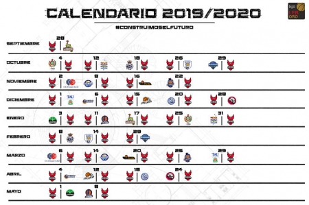 El Coviran Granada ya sabe los emparejamientos de la próxima temporada (FUNDACIÓN CB GRANADA)