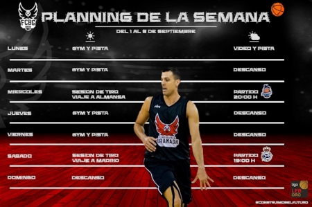 Plan semanal de trabajo del Covirán Granada (FUNDACIÓN CB GRANADA)