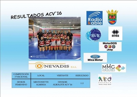 El Nevadis Albolote está en un buen momento (ACV`16)