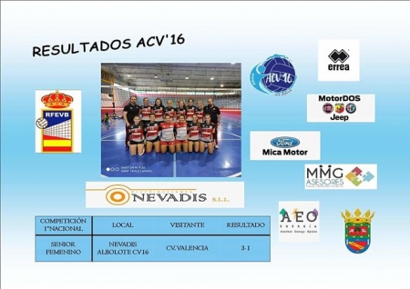 El Nevadis Albolote venció su partido (ACV`16)