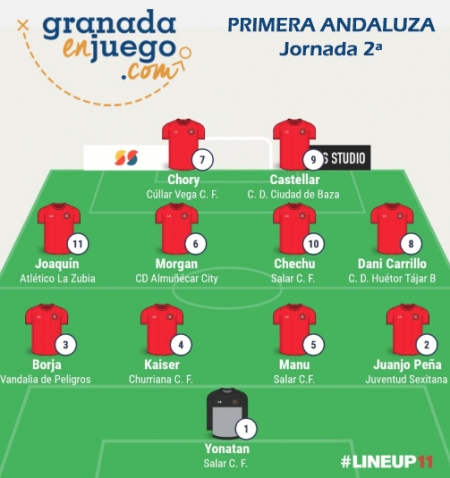 Once de la semana de la jornada 17ª en Primera Andaluza Sénior (GRJ)
