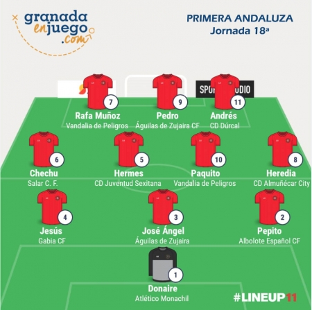 Once de la semana de la jornada 18ª en Primera Andaluza Sénior (GRJ)