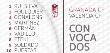 Convocatoria del Granada para el encuentro copero (GRANADA CF) Convocatoria del Granada para el encuentro copero (GRANADA CF)