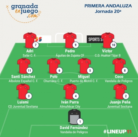 Once de la semana de la jornada 20ª en Primera Andaluza Sénior (GRJ)