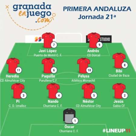 Once de la semana de la jornada 21ª en Primera Andaluza Sénior (GRJ)