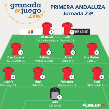Once más destacado del equipo de la jornada 23ª en Primera Andaluza 