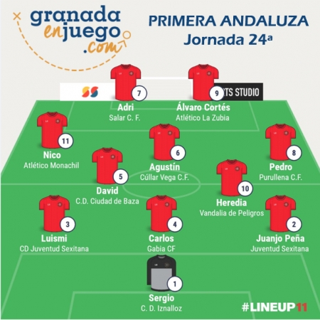 Once de la semana de la jornada 24ª en Primera Andaluza Sénior (GRJ)