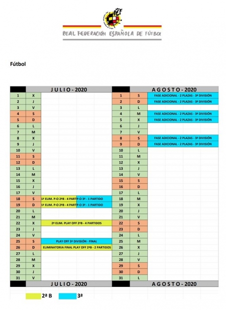 Propuesta de la RFEF para la celebración del `Play Off Express` (RFEF) 