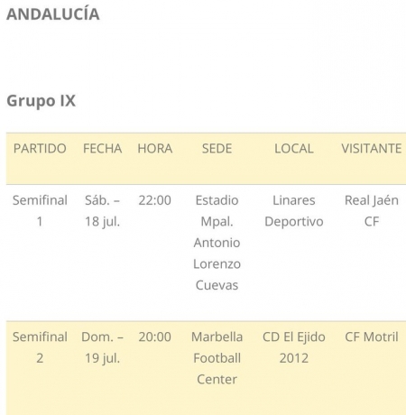 Horarios de las semifinales del grupo IX (RFEF)