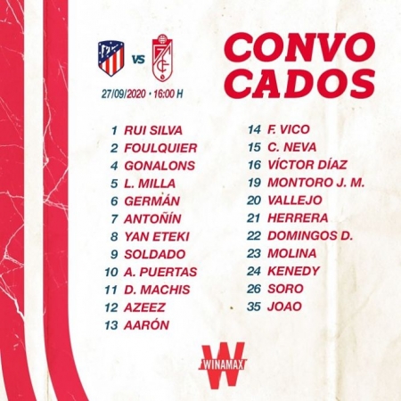 Convocatoria del Granada para enfrentarse al Atlético de Madrid (GRANADA CF) Convocatoria del Granada para enfrentarse al Atlético de Madrid (GRANADA CF)