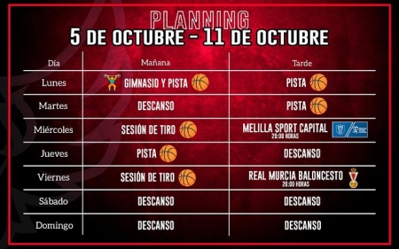 Planning semanal del Covirán Granada (FUNDACIÓN CB GRANADA)