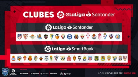 Clubes participantes en la eLiga (LALIGA) 