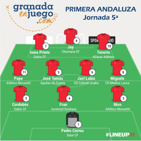 Once de la semana tras la disputa de la quinta jornada en Primera Andaluza (GRJ)