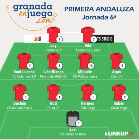 Once de la semana en la sexta jornada de Primera Andaluza Sénior (GRJ)