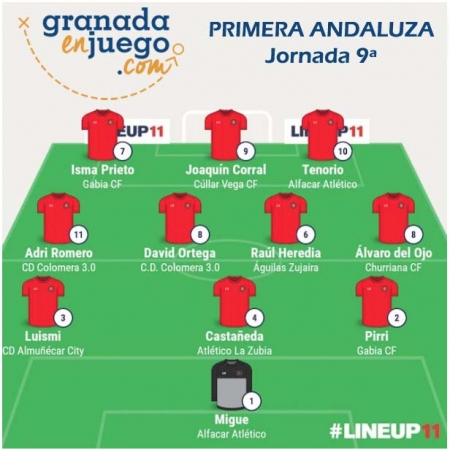 Once de la semana tras la disputa de la novena jornada en Primera Andaluza (GRJ)