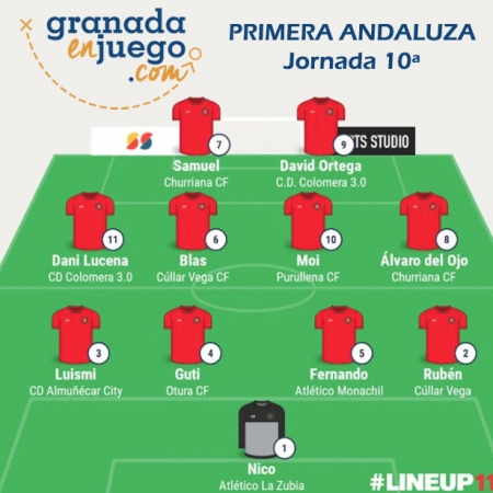 Once de la semana tras la disputa de la décima jornada en Primera Andaluza (GRJ)