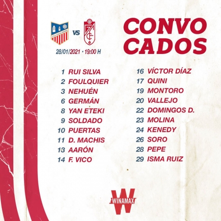 Lista de convocados para el partido de octavos de final de Copa del Rey