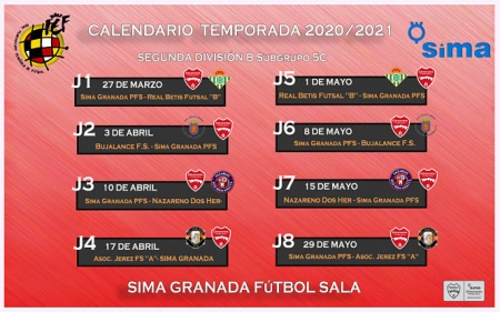 Calendario de la segunda fase para el Sima Granada (SIMA GRANADA) 
