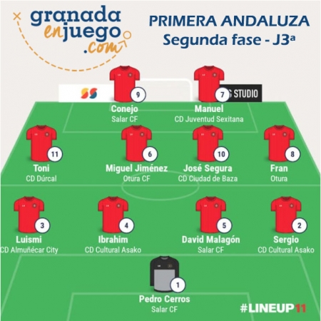 Once de la semana de la tercera jornada de la fase de permanencia en Primera Andaluza Sénior (GRJ)