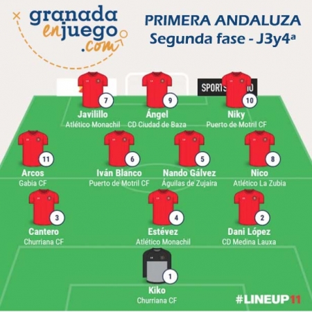 Once de la semana de la tercera y cuarta jornada de la Segunda Fase en Primera Andaluza