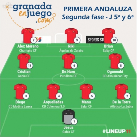 Once de la semana de la quinta y sexta jornada de la Segunda Fase en Primera Andaluza