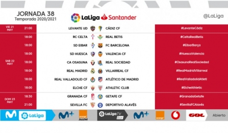 De esta forma queda finalmente encuadrada la jornada 38 de Primera División (LALIGA)