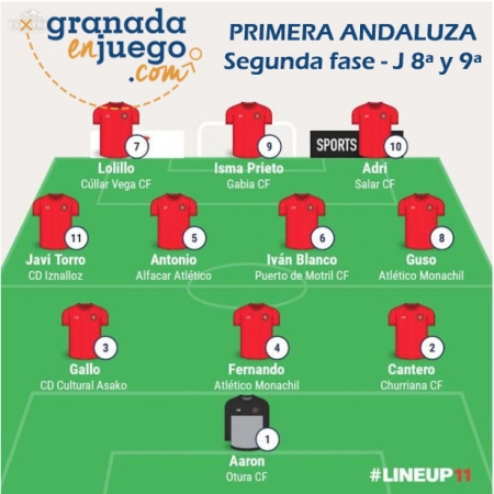 Once de la semana de la octava y novena jornada de la Segunda Fase en Primera Andaluza