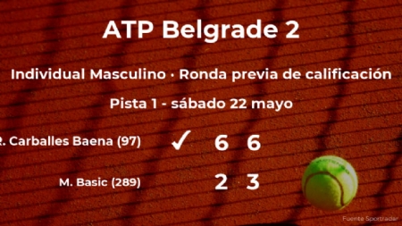 Roberto Carballés sigue adelante en el ATP 250 de Belgrado (ENCANCHA) 