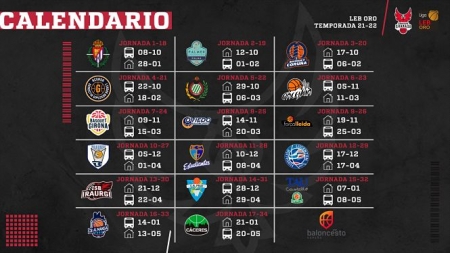 Calendario de la temporada del Covirán Granada (FUNDACIÓN CB GRANADA) 