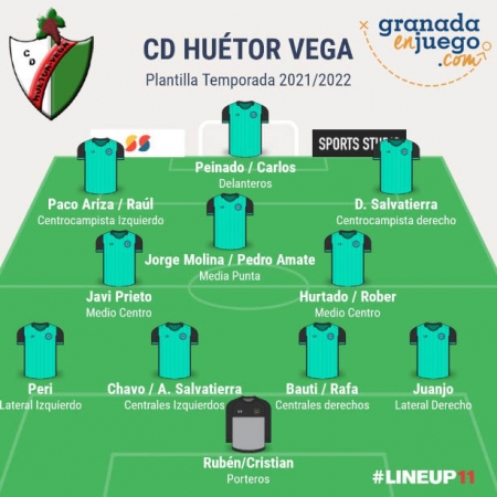 Plantilla del CD Huétor Vega para la próxima temporada (GRJ)