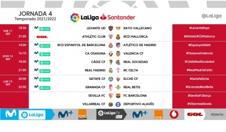 Horarios modificados de la jornada 4 de LaLiga Santander (LALIGA)