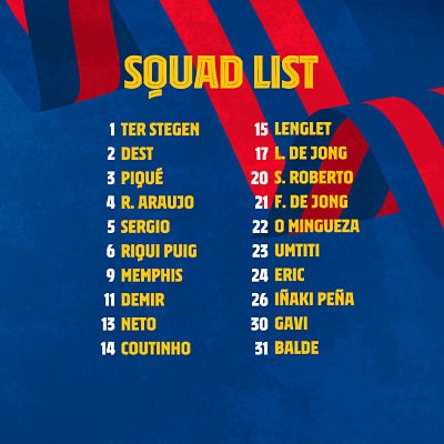 Lista de convocados del FC Barcelona para medirse al Ganada CF (FCB)