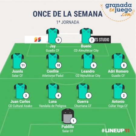 Once de la semana de la primera jornada en Primera Andaluza (GRJ) 
