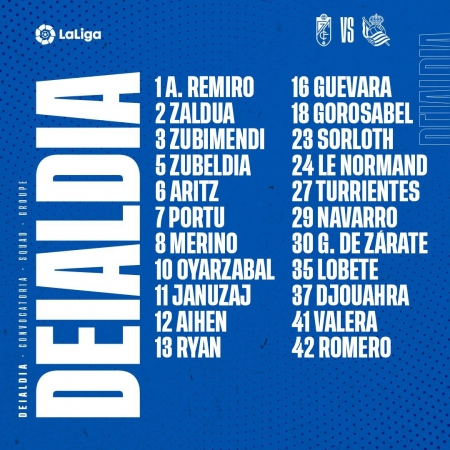 Convocatoria de la Real Sociedad para enfrentarse mañana al Granada CF (REAL SOCIEDAD)