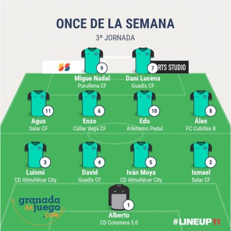 Once de la tercera jornada en la Primera Andaluza Sénior (GRJ)