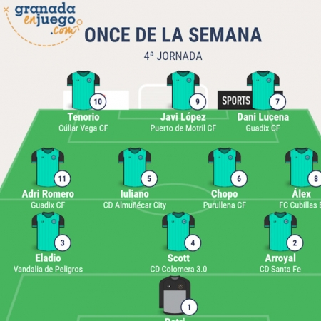 Once de la cuarta jornada en Primera Andaluza Sénior (GRJ)