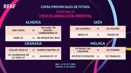 Enfrentamientos de semifinales de Andalucía Oriental de la Copa Provincial (RFAF)