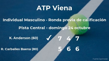 Roberto Carballés perdió ante Kevin ANderson (EN CANCHA)