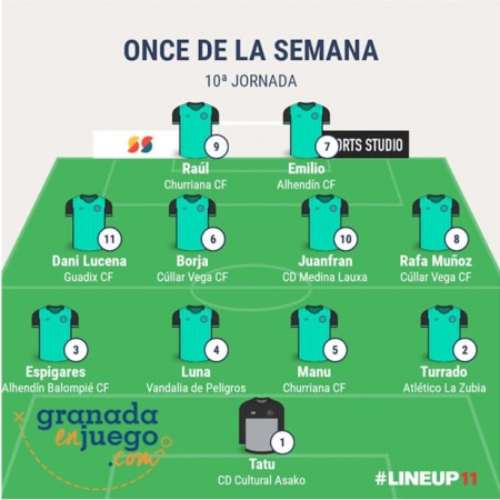 Once de la semana de la jornada décima en Primera Andaluza Sénior (GRJ)