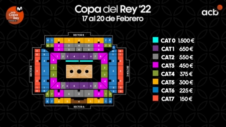 Precio de los abonos de la Copa del Rey (ACB)
