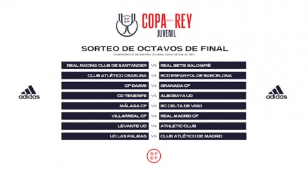 Octavos de final de la Copa del Rey (RFEF)