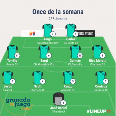 Once de la vigesimotercera jornada en Primera Andaluza Sénior (GRJ)