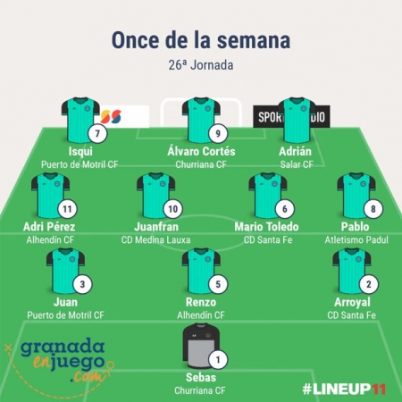 Once de la vigésimo sexta jornada en Primera Andaluza Sénior (GRJ)