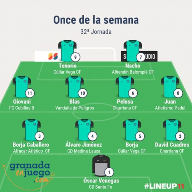 Once inicial de la trigésimo segunda jornada en Primera Andaluza Sénior (GRJ)