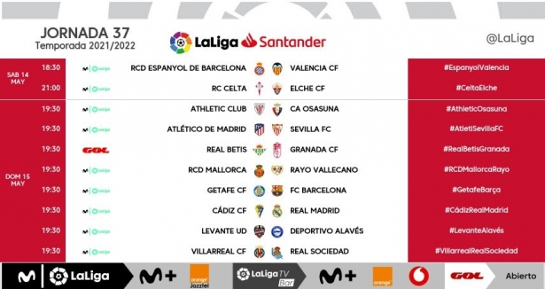 Horarios definitivos de la jornada 37 (LALIGA)