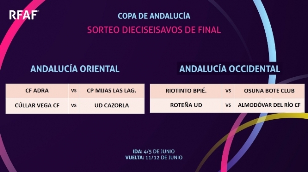 Dieciseisavos de final de la Copa Andalucía (RFAF) 