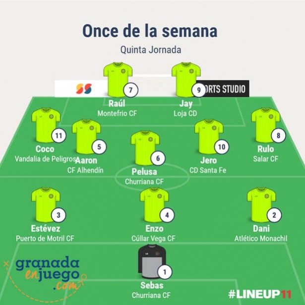 Once inicial de la quinta jornada en Primera Andaluza Sénior (GRJ)