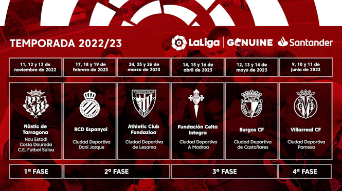 Calendario liga genuine 2023