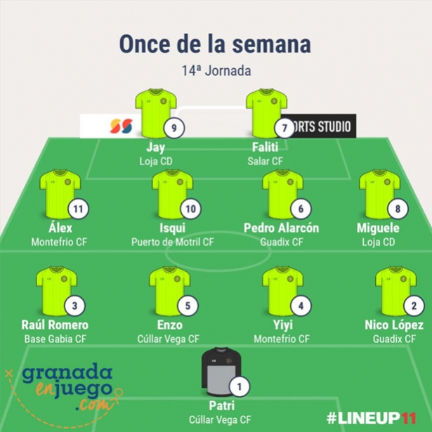 Once más destacado de la última jornada del año (GRJ)