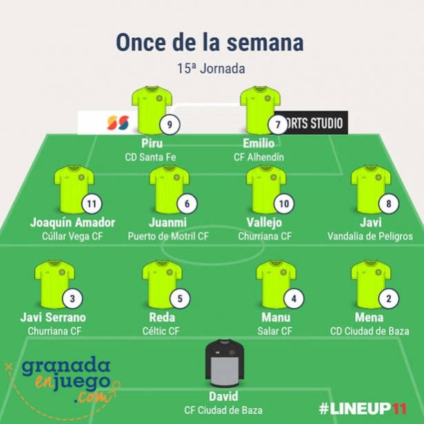 Once inicial de la jornada en Primera Andaluza (GRJ)